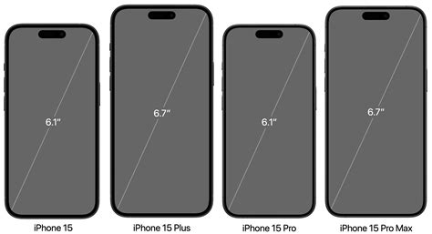 new iphone 15 sizes